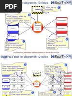 Bowtiexp Software Manual For Release 6 0 Risk Hazards