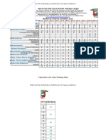 asignación académica 2016docentes