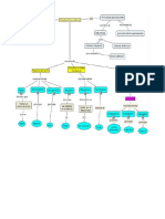 esquema presocraticos