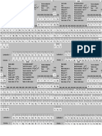 Tabla Periodica