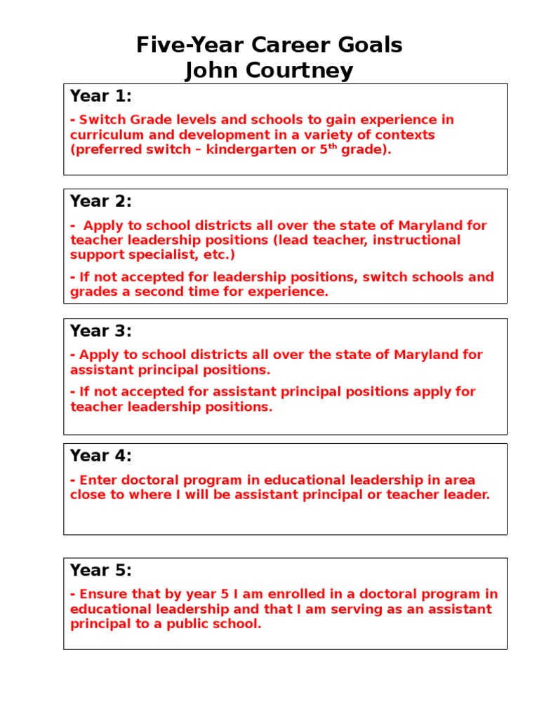 five-year-career-goals-pdf-teaching-teachers