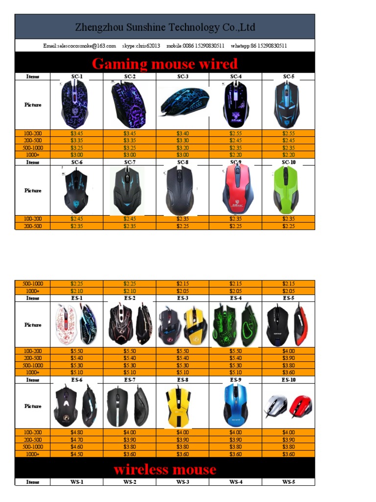 Affordable Gaming Mice and Batteries | PDF