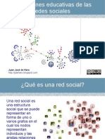 Aplicaciones Educativas de Las Redes Sociales