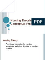 Nursing Theories and Conceptual Frameworks