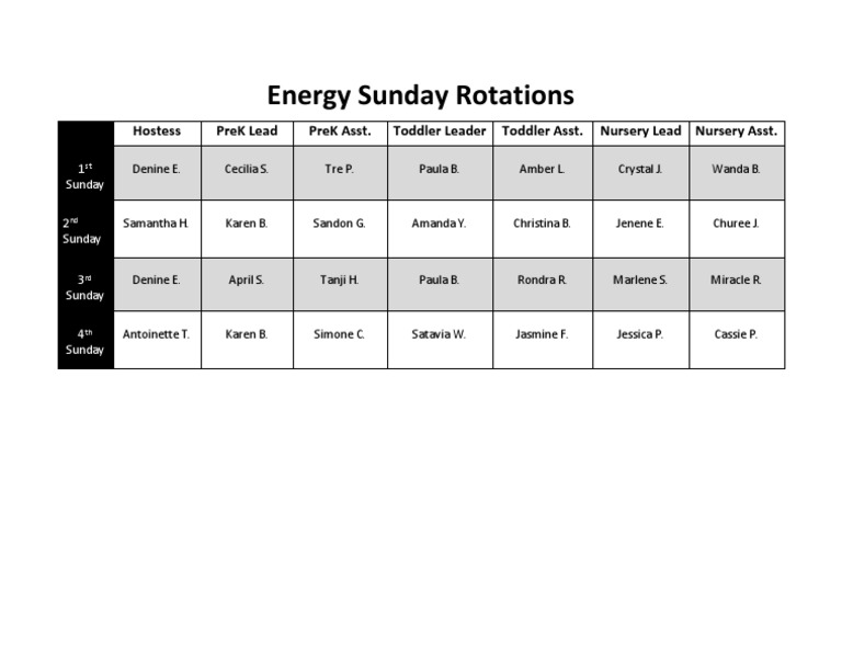 Energy Sunday Rotation Schedule | PDF | Art