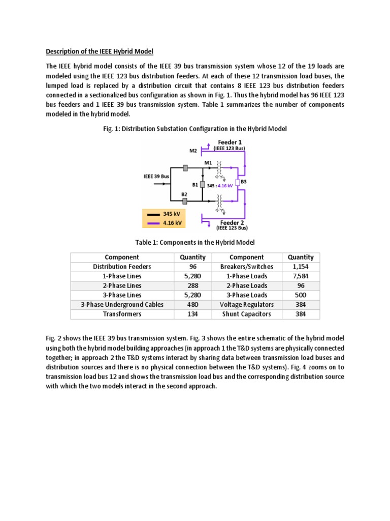IEEE 39 Bus Hybrid Model Overview | PDF | Electric Power Distribution ...
