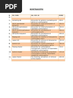 ICD 10 Tentang KB