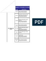 Seguimiento Proyectos Fondo Emprender 2007