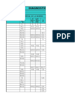 Perfil Integral