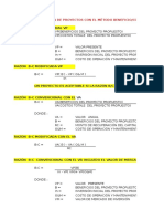 Costo Beneficio economia