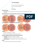 Introduction to Abnormal Psychology Key Concepts