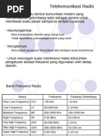 Download Telekomunikasi Radio by Ibud Dwi Prasetyo SN29732264 doc pdf