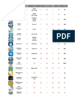 App Icon App Name External Nmea Charts AIS Instruments Weather + Tides Racing Price