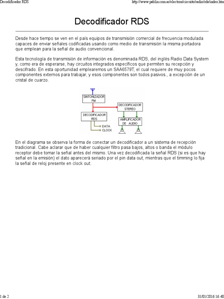 Decodificador RDS con SAA6579T | PDF