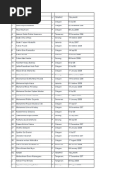 Download Bhb by database SN297356164 doc pdf