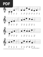 Lagu Negaraku