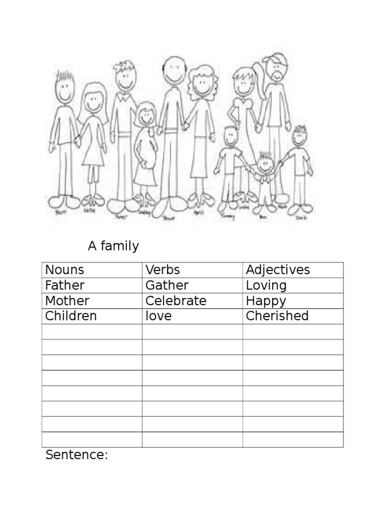 A Family Nouns Verbs Adjectives Father Gather Loving Mother Celebrate