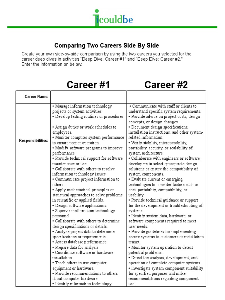 Career #1 Career #2: Comparing Two Careers Side by Side | PDF ...