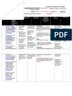 Forward Planning Document: Apply Develop Refine Specialised Movement Skills