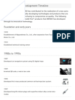Denso - History PDF