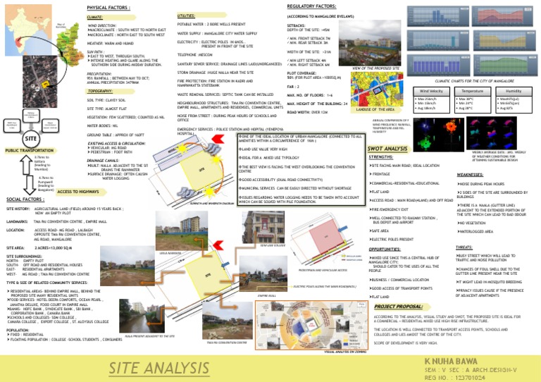 Nift delhi case study picture