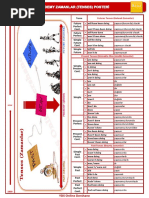 Atasözleri Ve Deyimler İngilizce-Türkçe Zafer Hoca (Advanced)