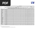 Download 2012 by Dv SN297460247 doc pdf