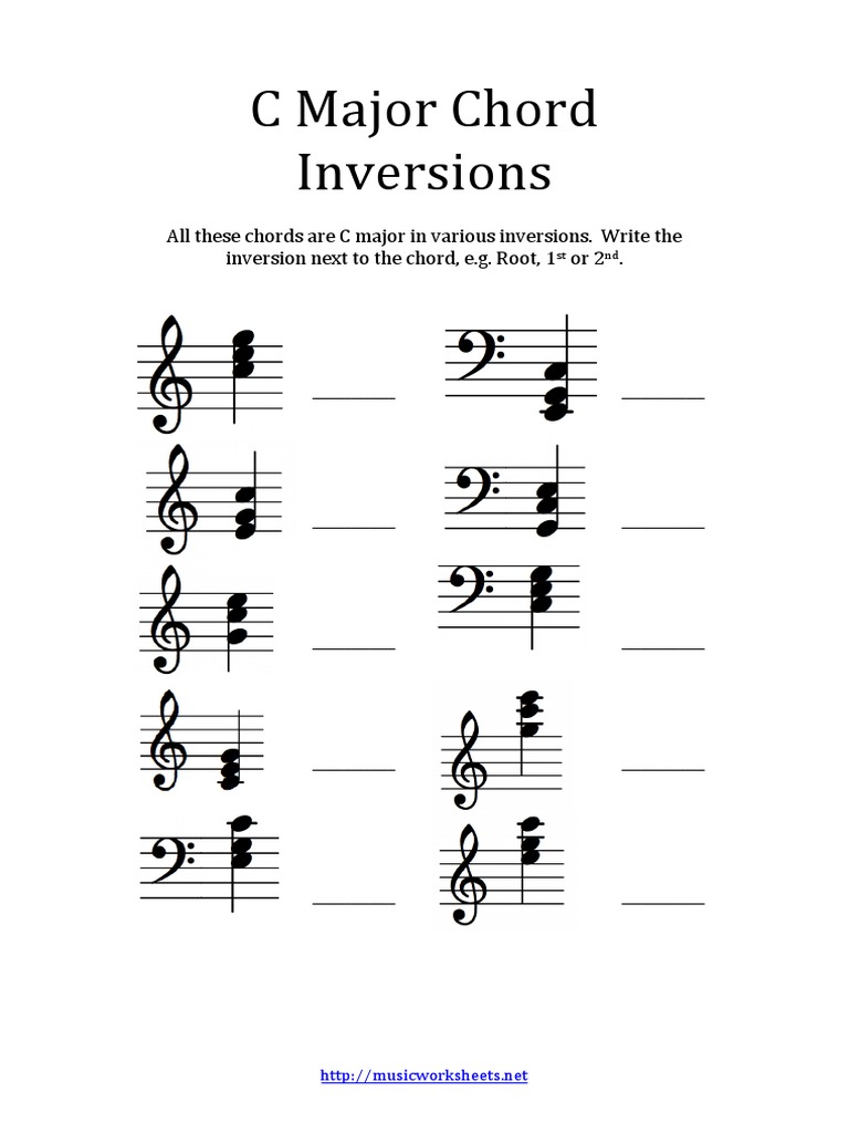 C Major Inversions | PDF