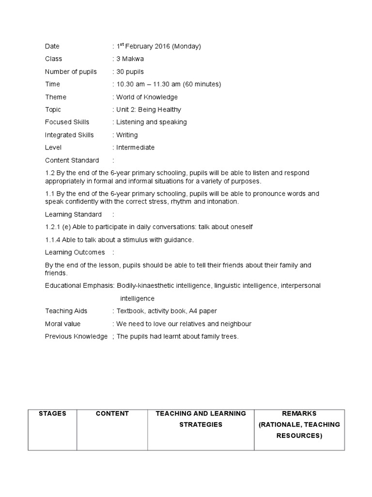 Stages Content Teaching and Learning Strategies Remarks (Rationale ...