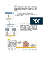 Ecuaciones diferenciales de movimiento vibratorio de masas y sistemas mecánicos