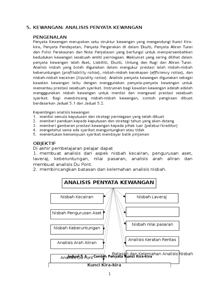 Bab 5 Analisis Penyata Kewangan