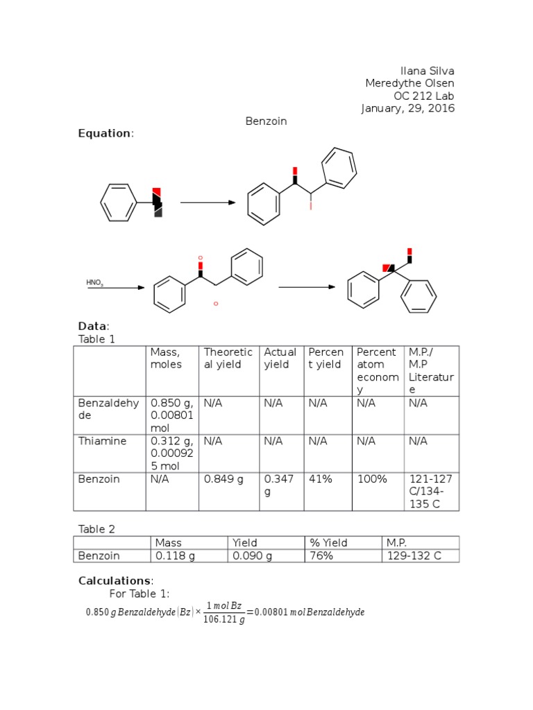 Synthesis of benzoin lab report image