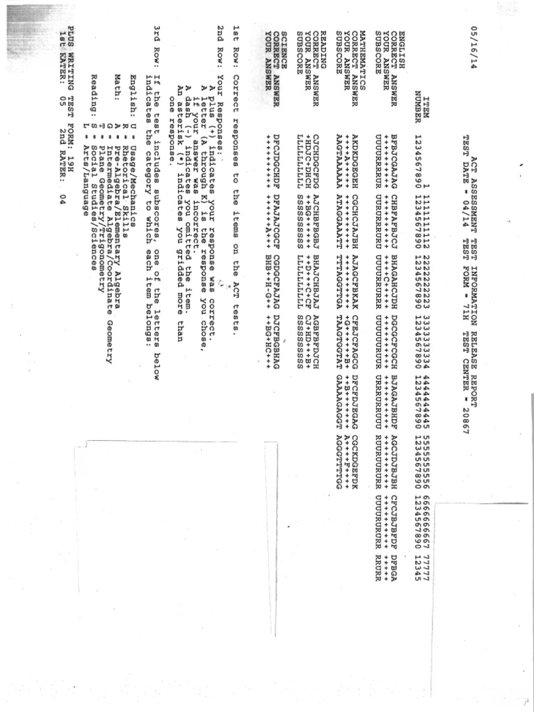 ACT 71H Answers | PDF