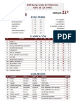 22 Jornada