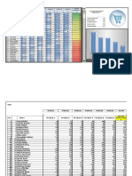 014 - Sales KPI Dashboard_v2
