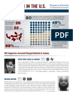 January Update_Terrorism in US