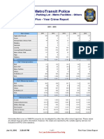 Five Year Crime Report