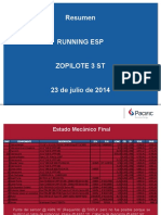 Resumen Running ESP Z03ST