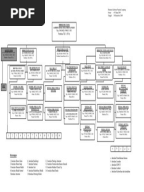 contoh aktualisasi rancangan aneka Prajabatan Pola Diklat Baru.pdf