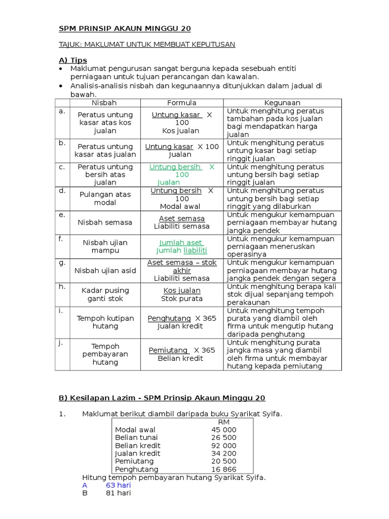 Spm Prinsip Akaun Minggu 20 Pdf