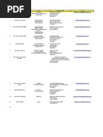 Download Hotel Data Base by zefanya SN297568824 doc pdf