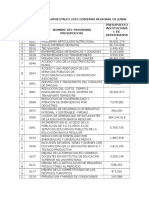 Ejemplo de Presupuesto