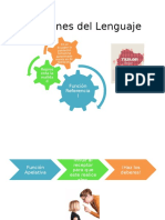 Funciones Del Lenguaje