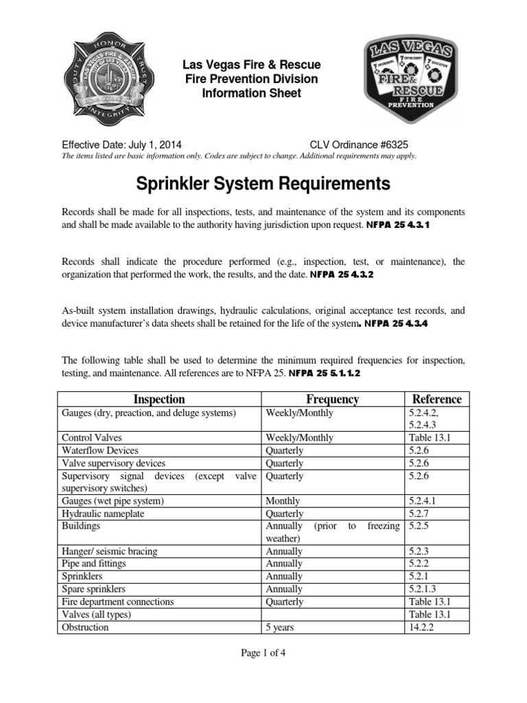 Sprinkler System Requirements and Inspection Frequencies An