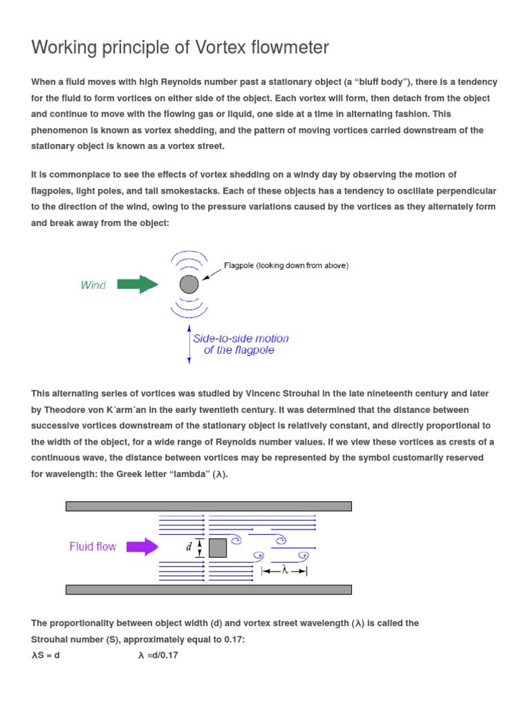 Working Principle of Vortex Flowmeter | PDF | Flow Measurement | Vortices