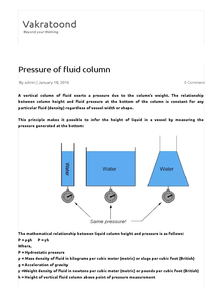 Pressure of Fluid Column