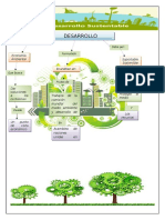 Desarrollo Sustentable