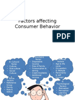 factorsaffectingconsumerbehavior-130902021720-phpapp02