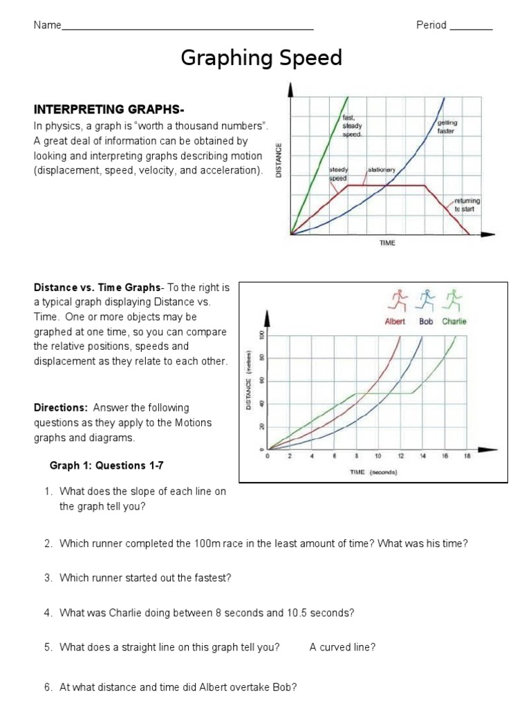 Speed and Distance Graph Analysis | PDF