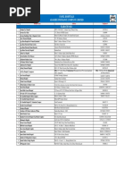 Download AdamJee Panel Hospitals by i070120 SN297604266 doc pdf